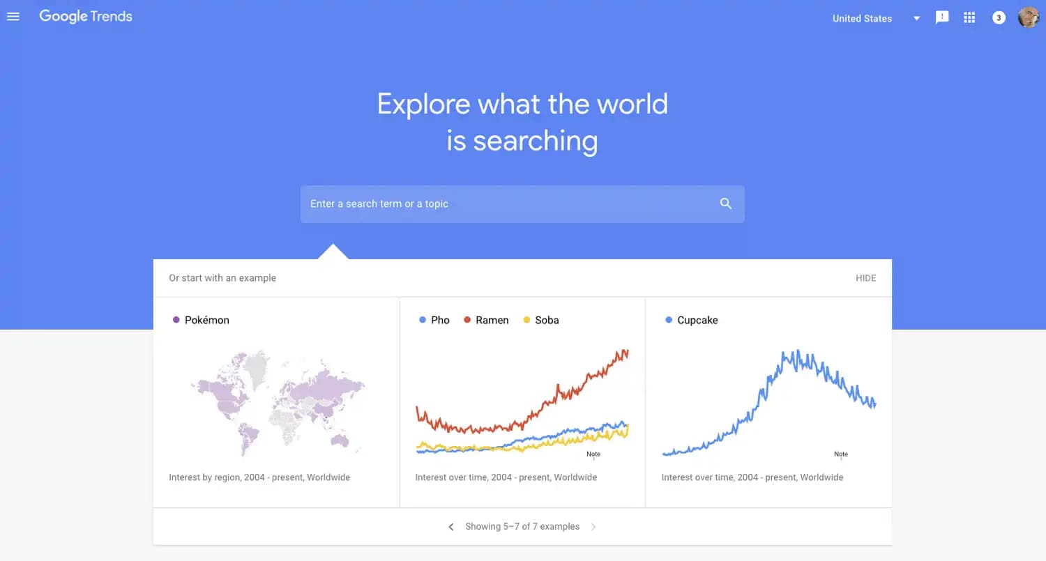 چگونه از گوگل ترندز در سئو سایت استفاده کنیم؟