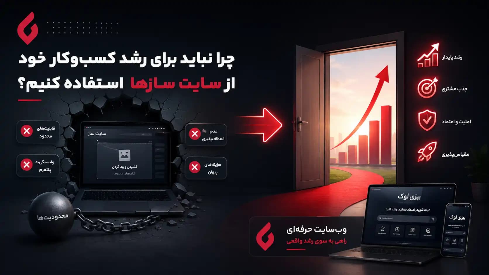 چرا نباید از سایت سازها استفاده کنیم؟ بررسی چالش‌ها و معایب پنهان