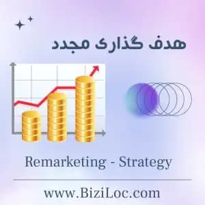 هدف گذاری مجدد یا ریتارگتینگ (Retargeting) چیست؟