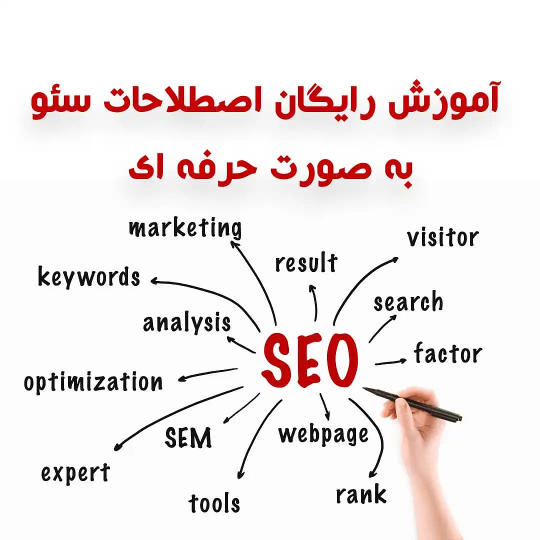 فرهنگ لغت سئو: معنی اصطلاحات مهم سئو به زبان ساده