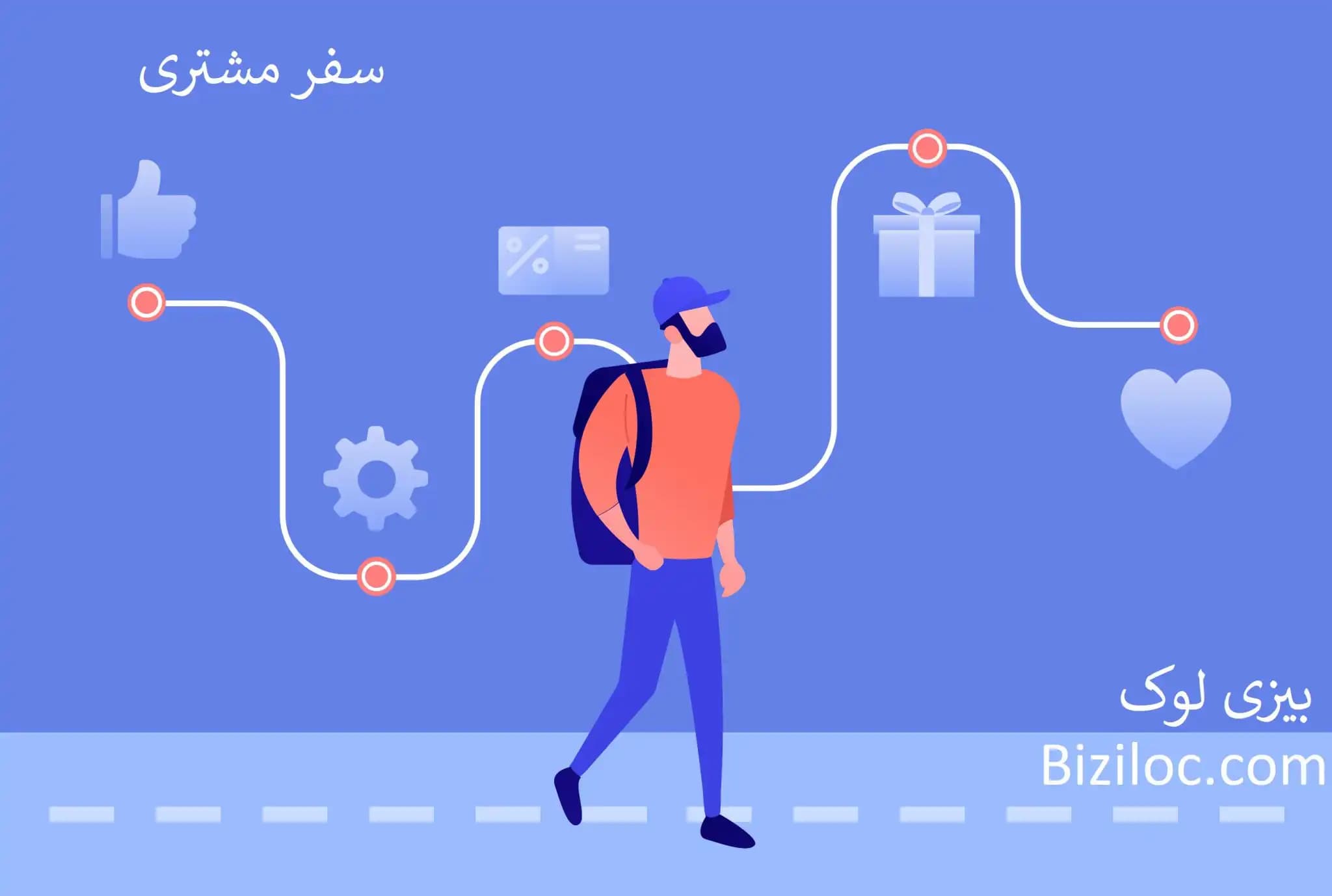 سفر مشتری چیست؟ مراحل و نحوه ساخت نقشه