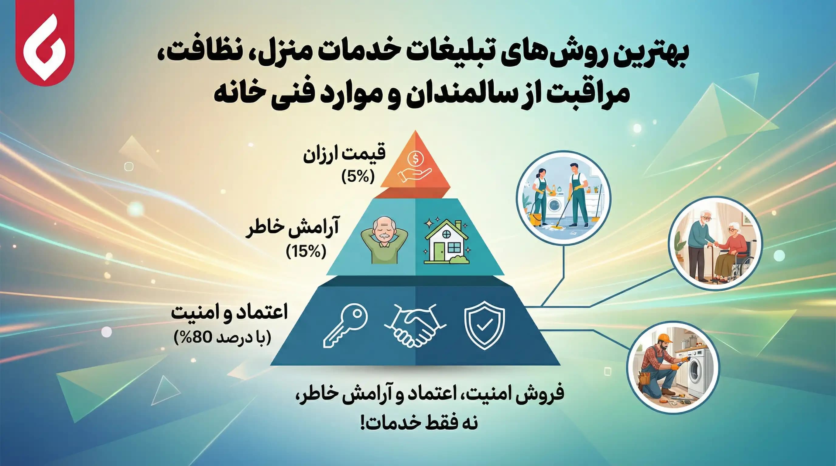 بهترین روش های تبلیغات خدمات منزل، نظافت، مراقبت از سالمندان و تاسیسات